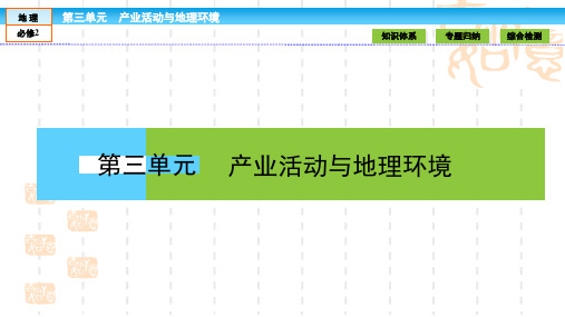 高中(鲁教版)地理必修2课件：第3单元 产业活动与地理环境3 本章高效整合