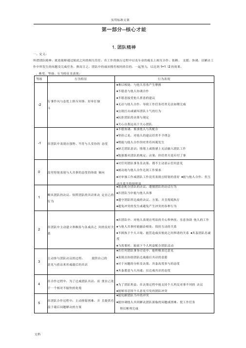 麦克里兰通用素质模型