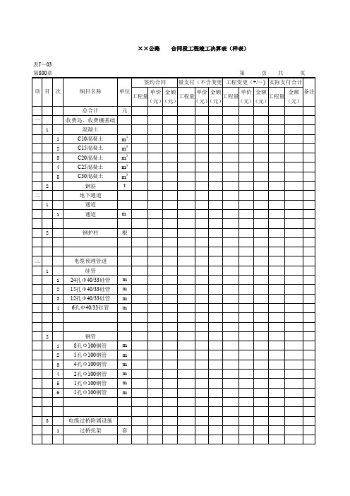 公路竣工资料范本合同段工程竣工决算表第800章