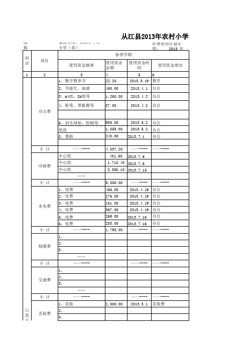 小学公用经费计划表