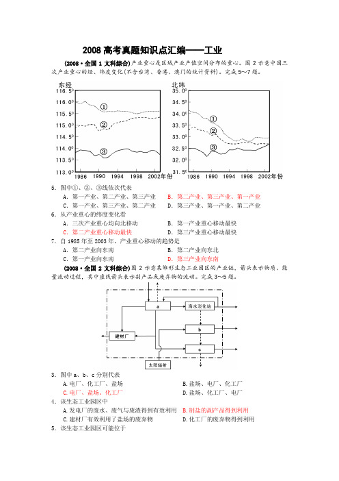 2008高考真题知识点汇编——工业