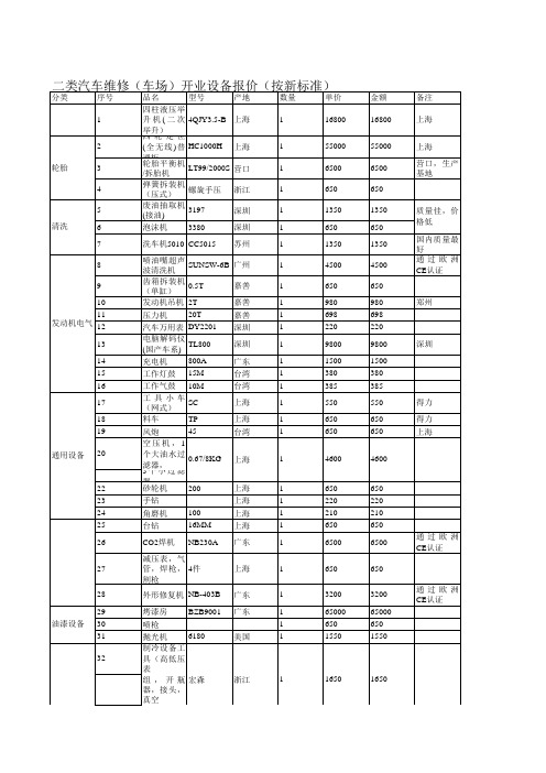 二类汽车维修