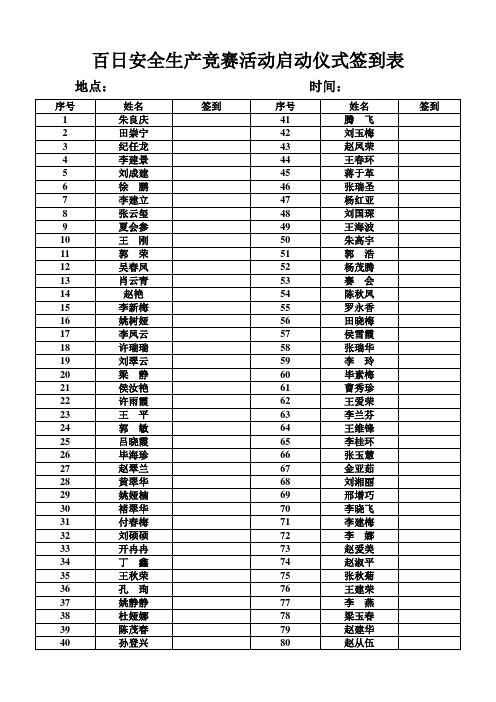 百日安全生产竞赛活动启动仪式签到表