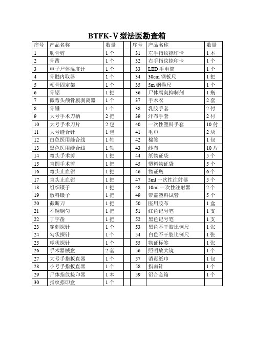 BTFK-Ⅴ型法医勘查箱