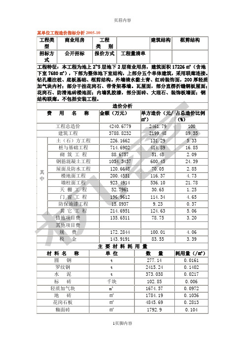 单位工程造价指标分析