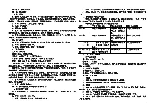 中国历史(人教版)八年级上册全册复习提纲(填空)