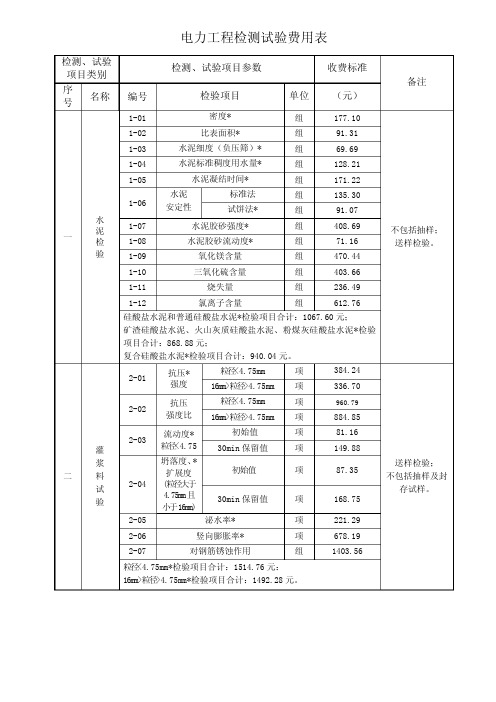 电力工程检测试验费用