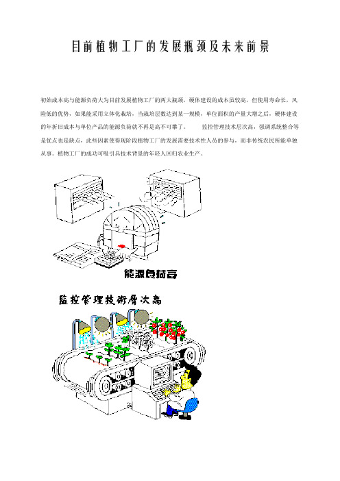 目前植物工厂的发展瓶颈及未来前景