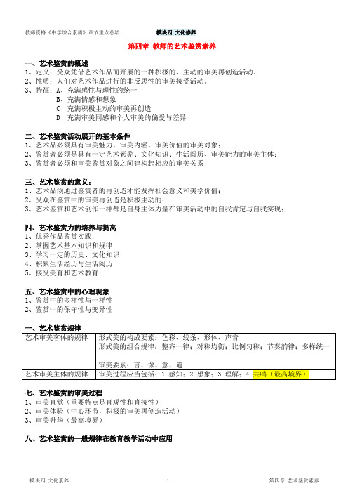 2018年教师资格考试《中学综合素质》章节重点总结：文化素养—艺术鉴赏素养