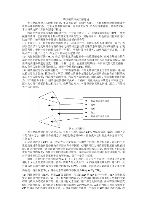 物流绩效综述