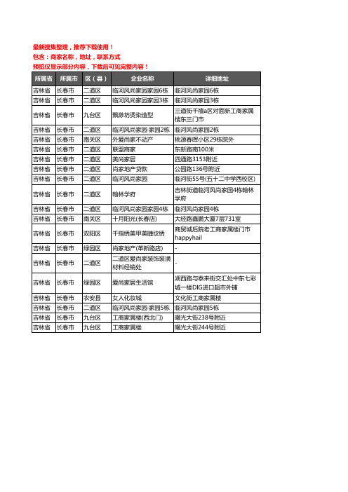 新版吉林省长春市轮毂商家企业公司商家户名录单联系方式地址大全20家