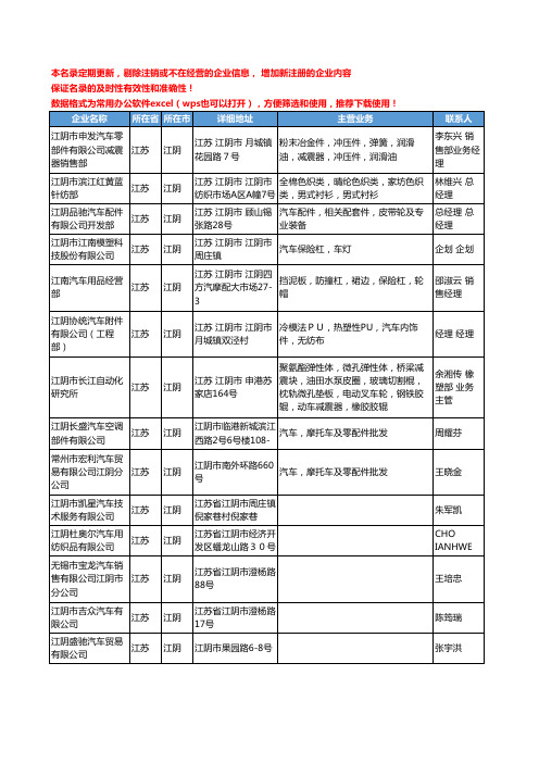 2020新版江苏省江阴乘用车工商企业公司名录名单黄页联系方式大全73家