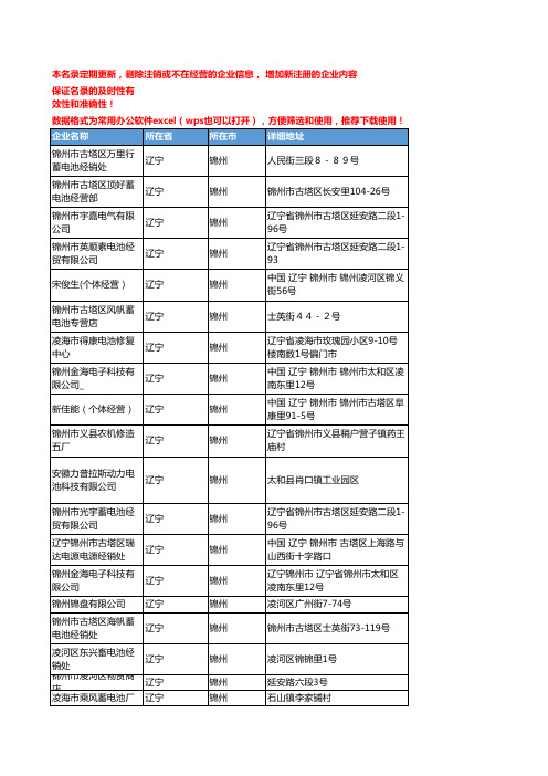 2020新版辽宁锦州电池企业公司名录名单黄页联系方式大全58家