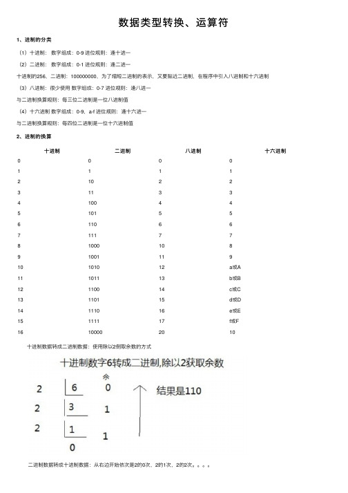 数据类型转换、运算符