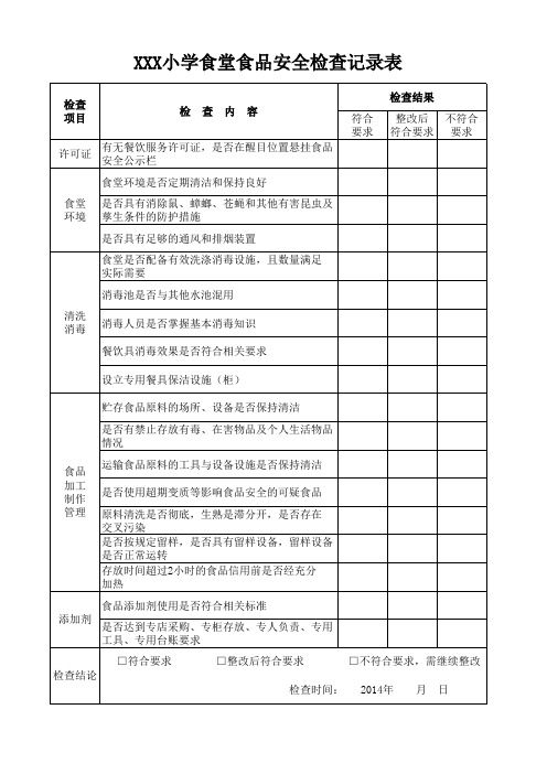 食堂食品安全检查记录表