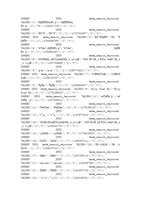 INSERT INTO `dede_search_keywords` VALUES(