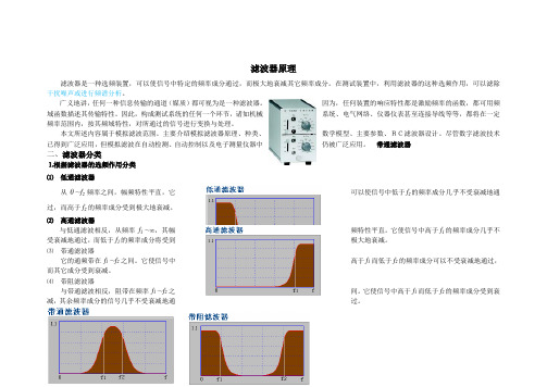 滤波器原理