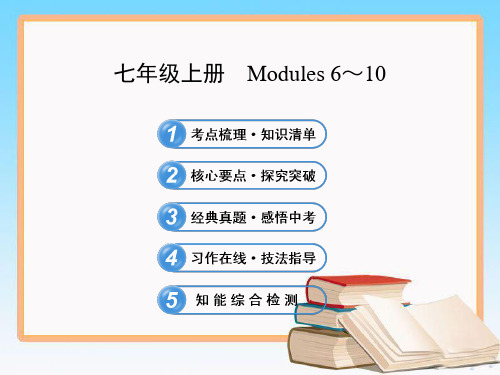 202X年中考英语总复习课件(外研版七上Modules6-10)