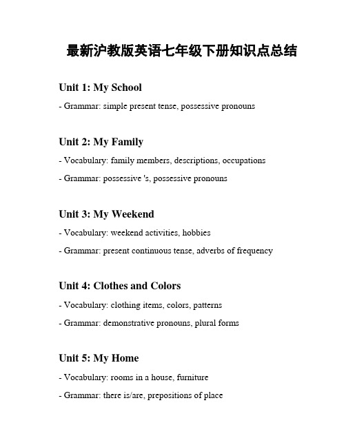 最新沪教版英语七年级下册知识点总结