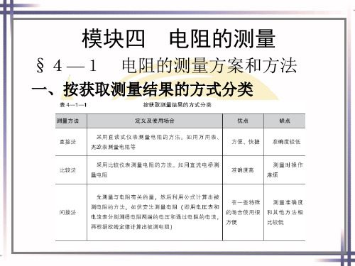 电子课件-《电子测量与仪器(第五版)》-A05-3106 模块四  电阻的测量