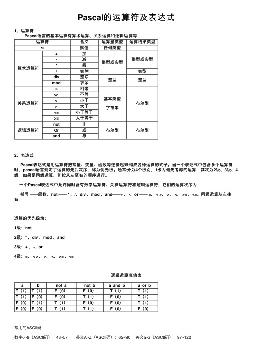 Pascal的运算符及表达式