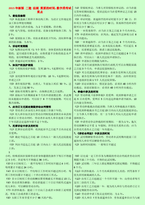 2015年二级建造师建设工程法规与相关知识 时间相关考点总结 便于记忆 共3页 占30分