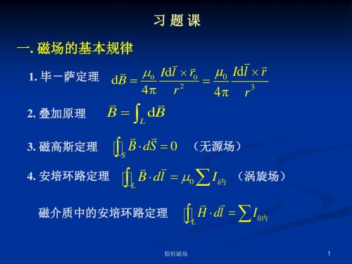 稳恒磁场6-6解读