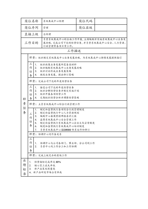 系统集成中心经理--科技开发类公司岗位职责说明书