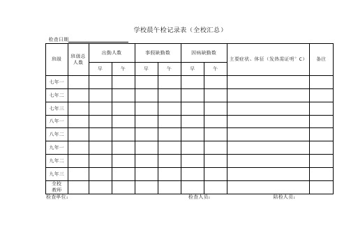 学校晨午检记录表