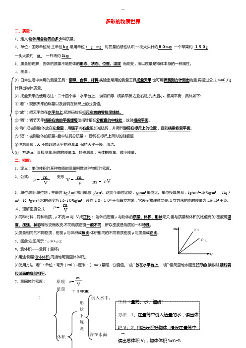 人教版八年级物理-质量和密度-知识点+习题(含答案)打印版