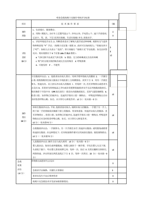 海姆立克急救技术考核评分