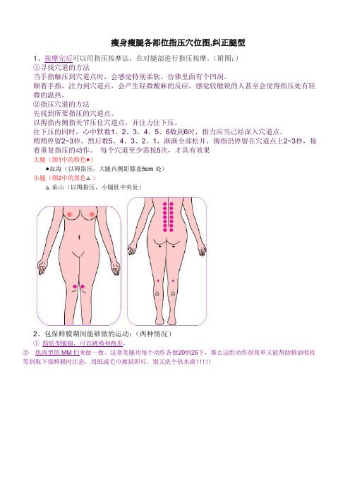 瘦身瘦腿各部位指压穴位图