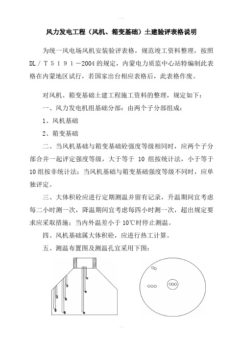 风机基础工程质量检验划分评定表