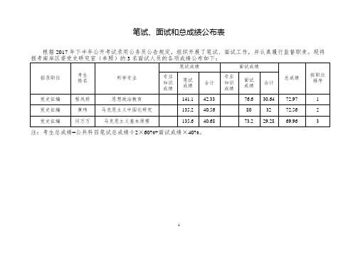 笔试面试和总成绩公布表002