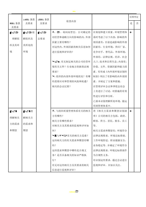 2016年三体系内审检查表(设计院)