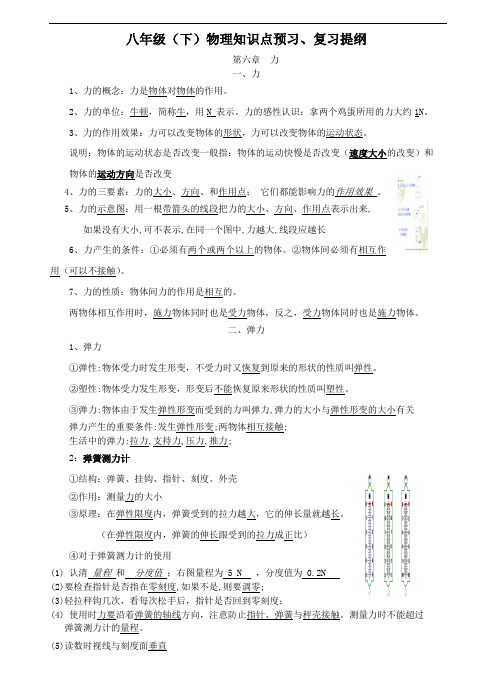 (沪科版版)八年级下学期物理知识点汇编