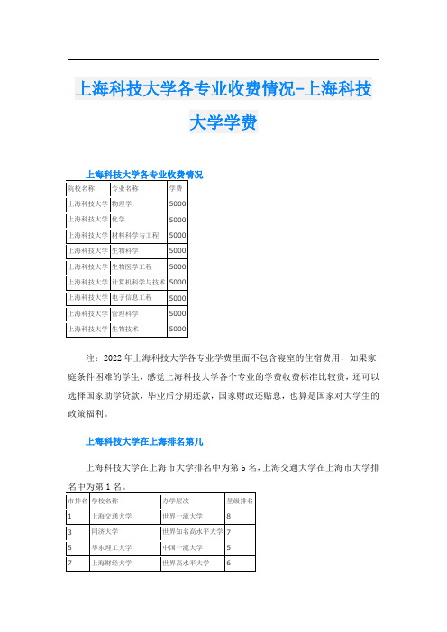 上海科技大学各专业收费情况-上海科技大学学费