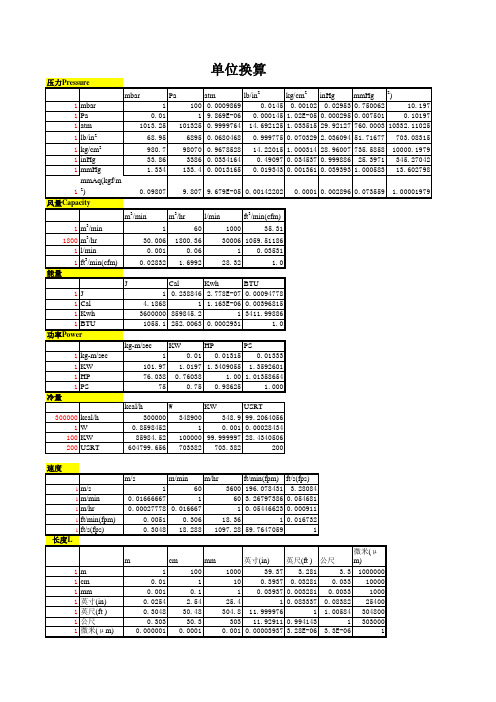 暖通单位换算表