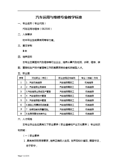 中职汽车运用与维修专业教学标准