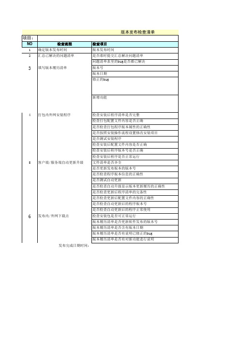 版本发布清单