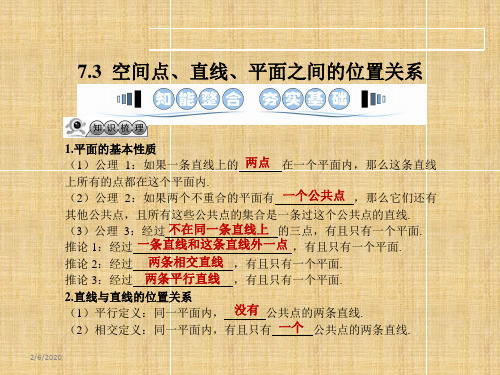 高考数学一轮复习 7.3空间点、直线、平面之间的位置关系名师课件 文 湘教版