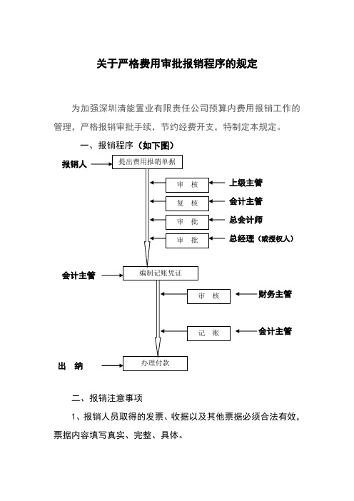 关于严格费用审批报销程序的规定