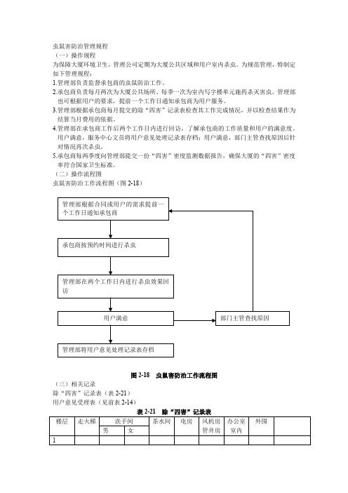 物业管理公司虫鼠害防治管理规程