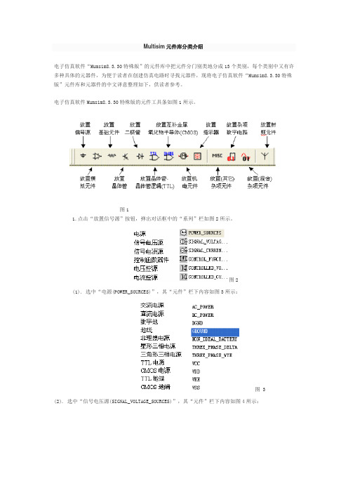 Multisim元件库分类介绍