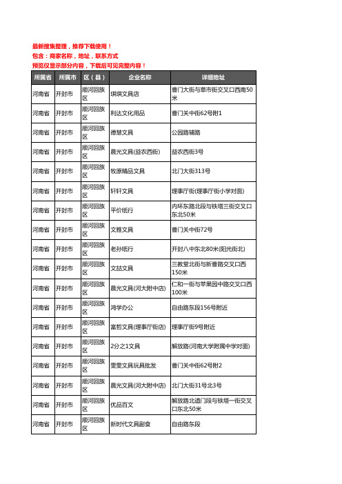 新版河南省开封市顺河回族区办公用品企业公司商家户名录单联系方式地址大全55家