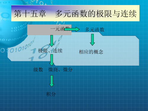 数学分析第十五章课件多元函数的极限与连续性