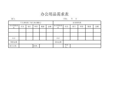 办公用品需求表