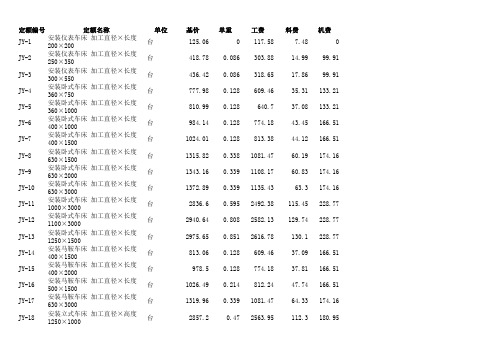 铁路概(预)算编制办法-国铁科法(2017)31号电子版定额-机务车辆机械