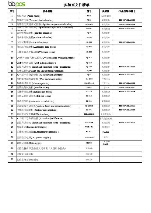 实验室文件表格清单