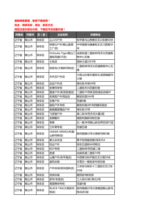 新版辽宁省鞍山市铁东区户外用品企业公司商家户名录单联系方式地址大全35家